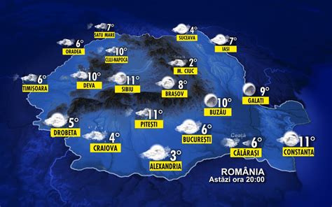 Prognoză meteo pe trei zile Feteşti